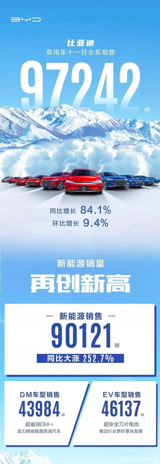 博鱼:新能源汽车向上之路比亚迪汉给中国品牌哪些启示