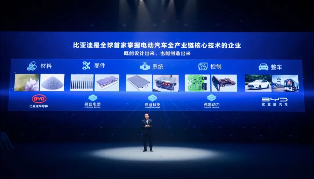 博鱼:新能源汽车向上之路比亚迪汉给中国品牌哪些启示