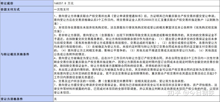 重庆钢博鱼铁 168亿重钢矿业公司49股权挂牌转让