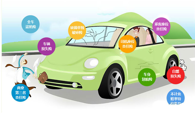 保险差异大你知道怎么给新能源汽车买一份合适的保险吗