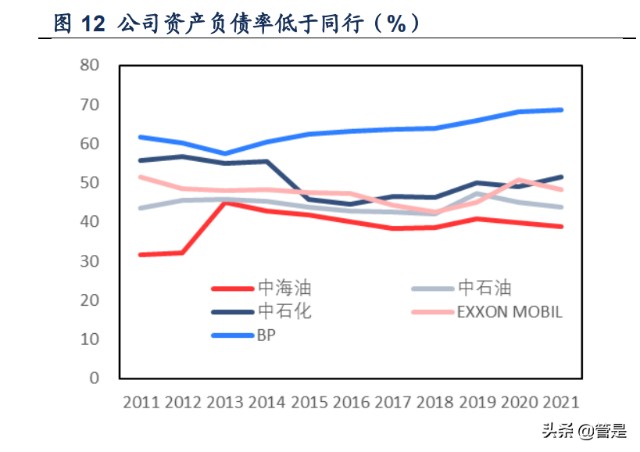 2015年发行新人民币_石油降价石油股票是涨是跌_中国石油发行价是多少2015